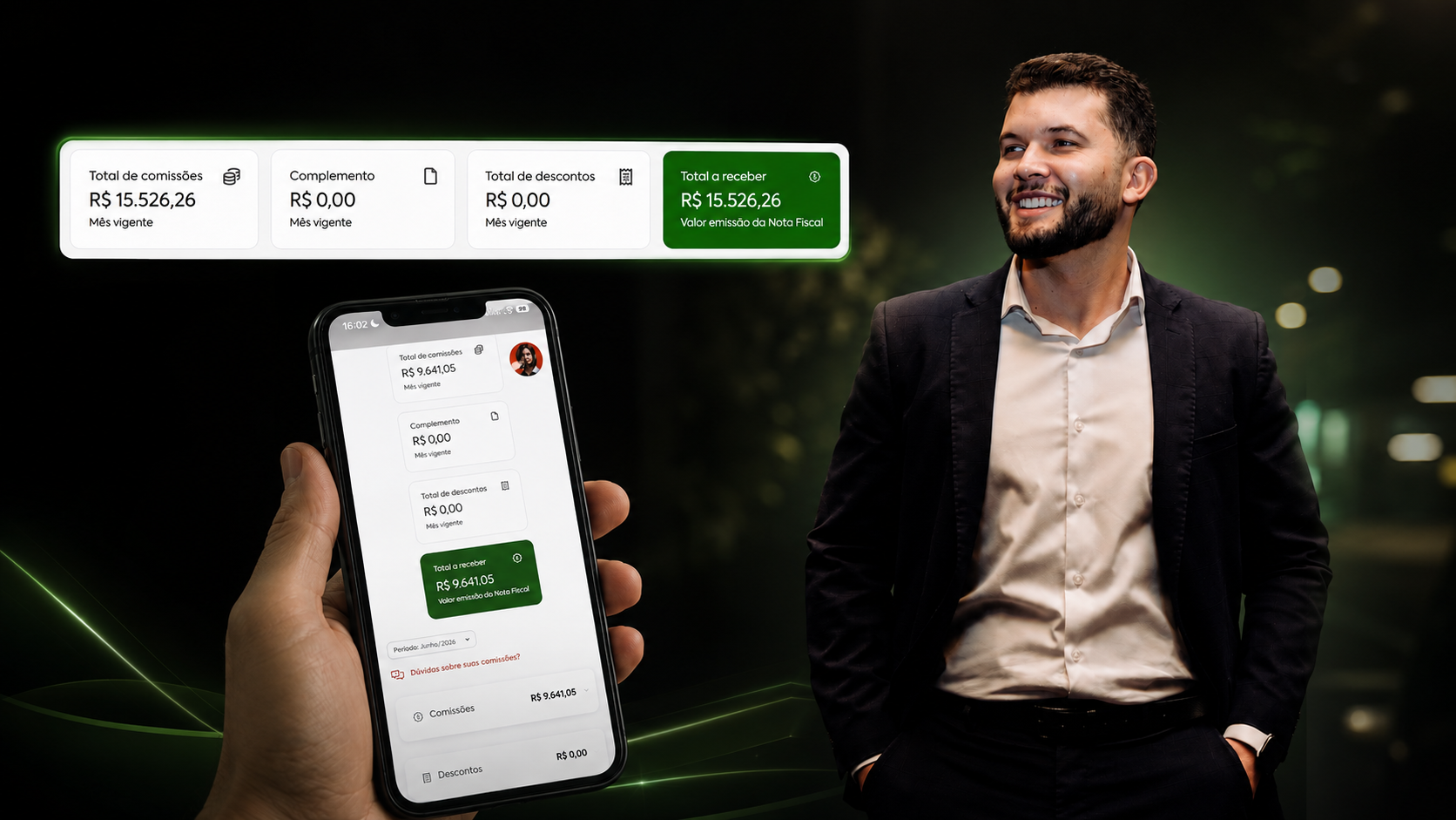 Resultados reais de comissões alcançados pela equipe comercial