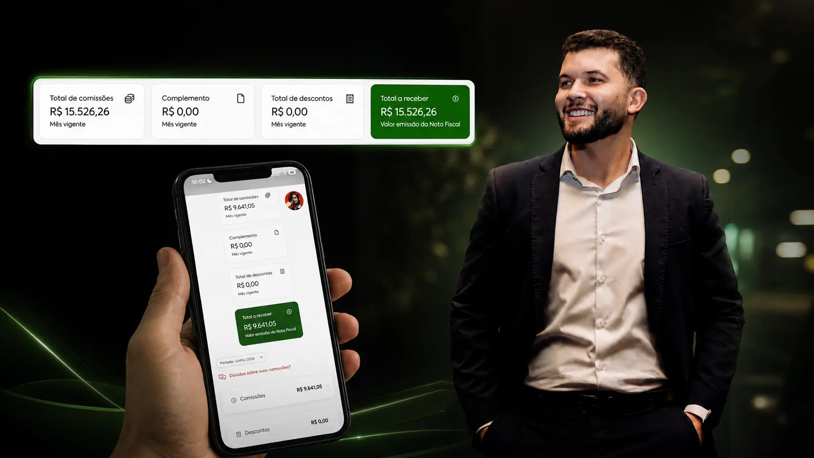 Resultados reais de comissões alcançados pela equipe comercial